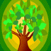 Image From Peace Libertad Blog